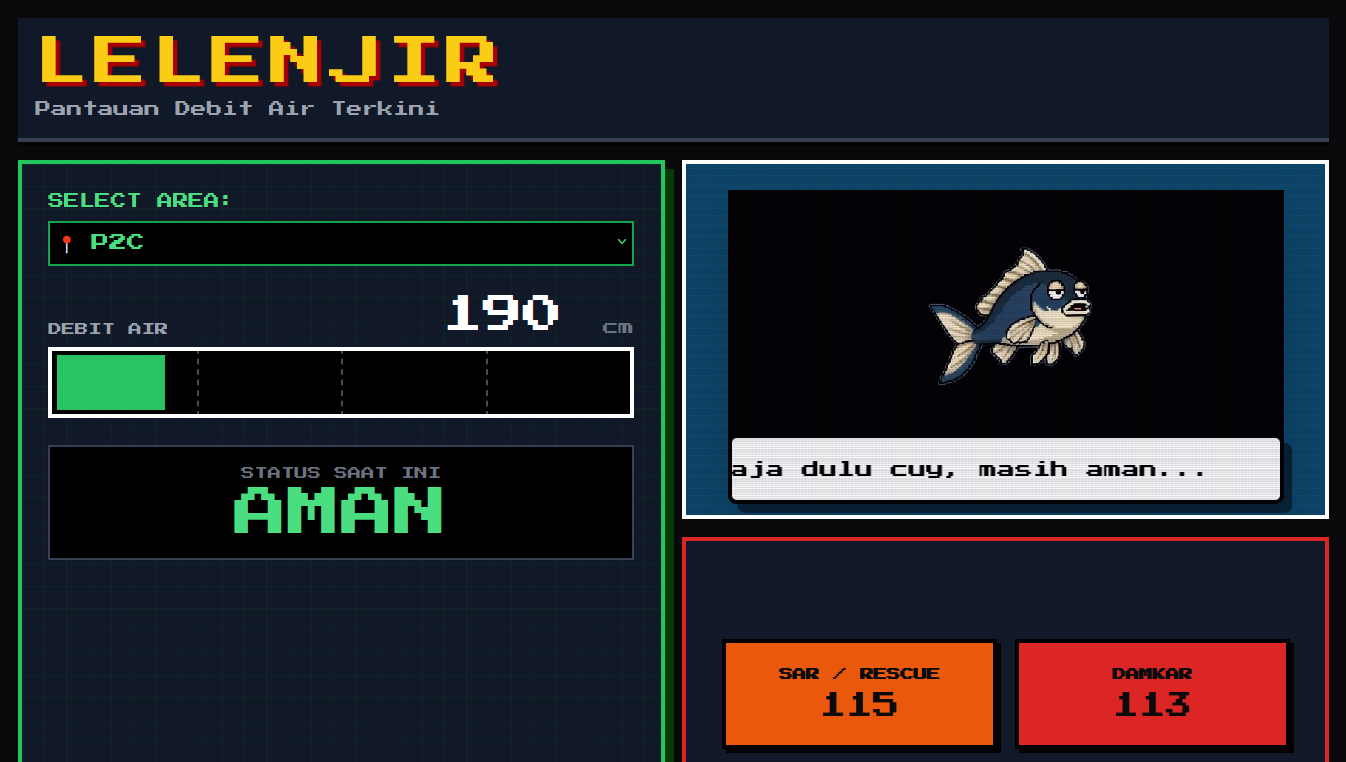 Lelenjir Peringatan Banjir